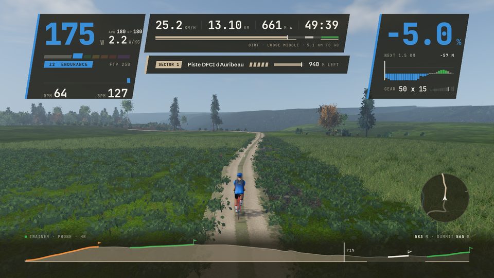 Out of the oaks onto open ground on the Piste DFCI d'Auribeau, 5% down a dirt double track at 25 km/h, 940 m left of the five-star Sector 1 in the Luberon